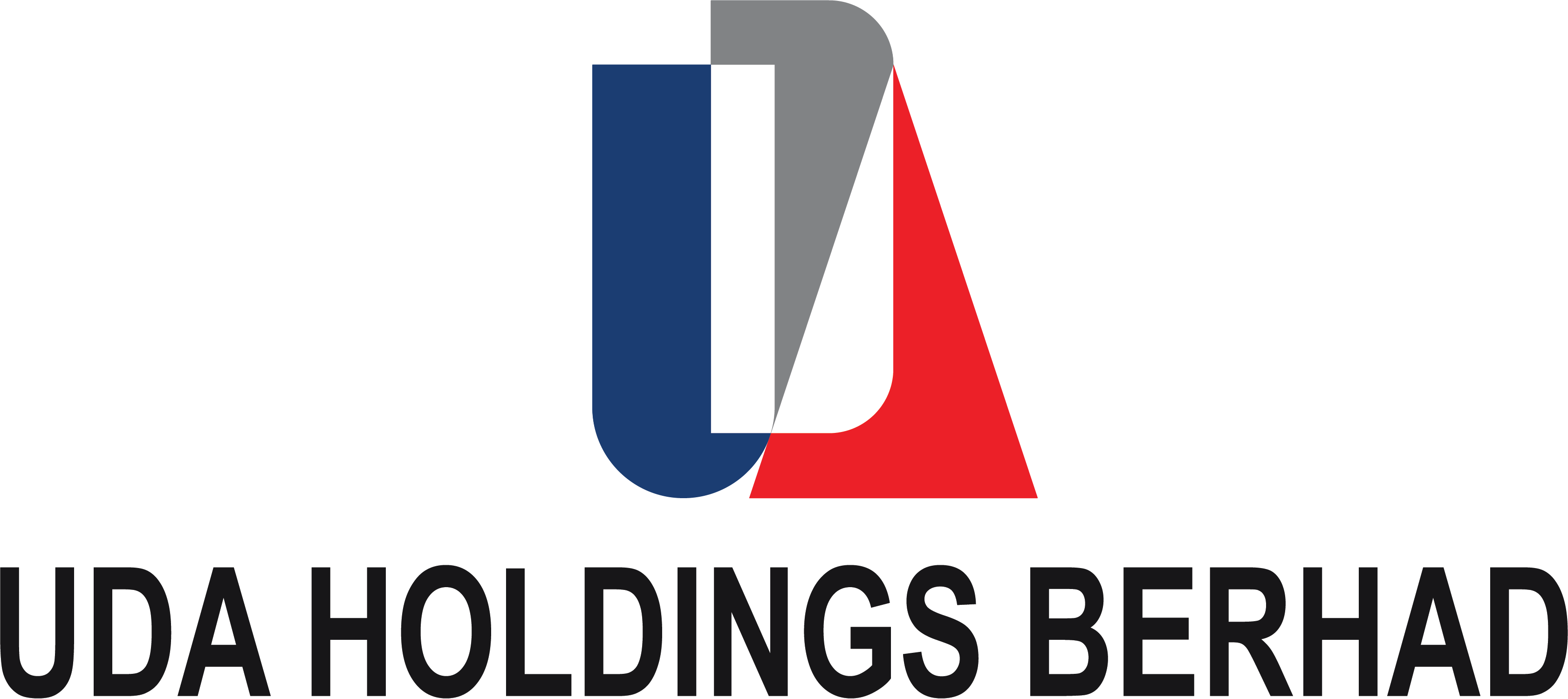 UDA Holdings Berhad